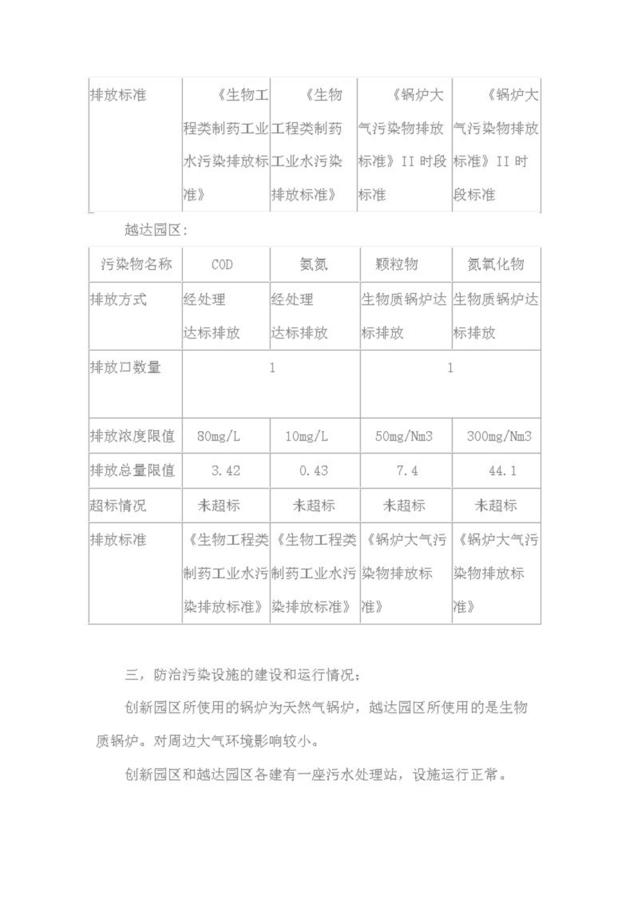 环境公示_Page2.jpg