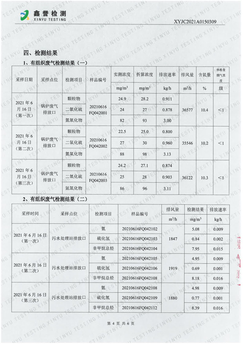 废气（6月）-百乐博制品研究所有限责任公司（越达园区）_Page4.jpg