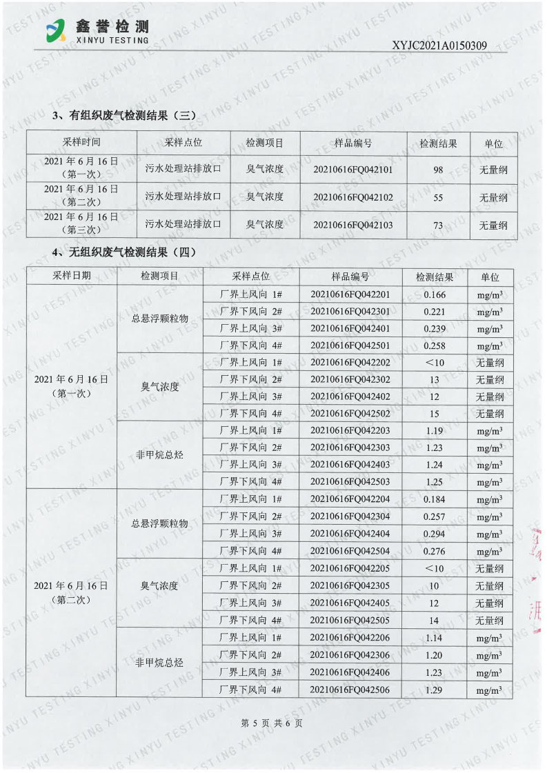 废气（6月）-百乐博制品研究所有限责任公司（越达园区）_Page5.jpg