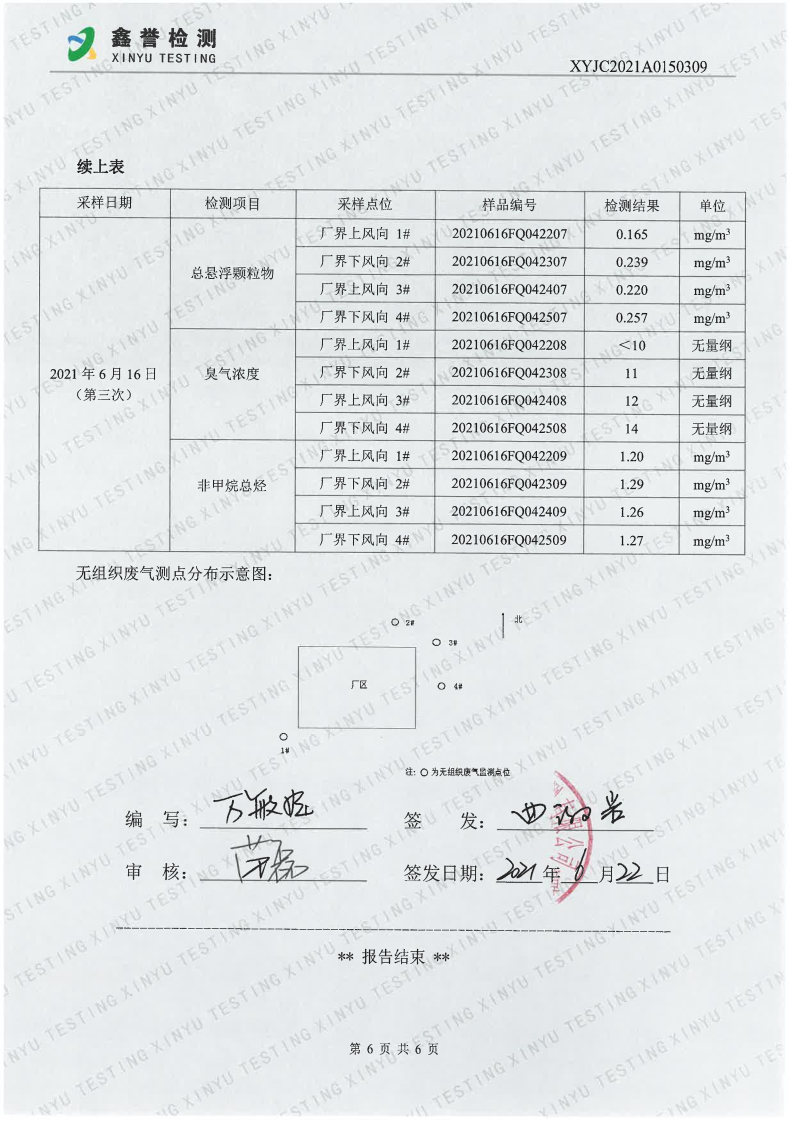 废气（6月）-百乐博制品研究所有限责任公司（越达园区）_Page6.jpg