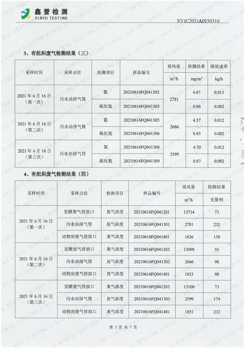 废气（6月）-百乐博制品研究所有限责任公司_Page5.jpg