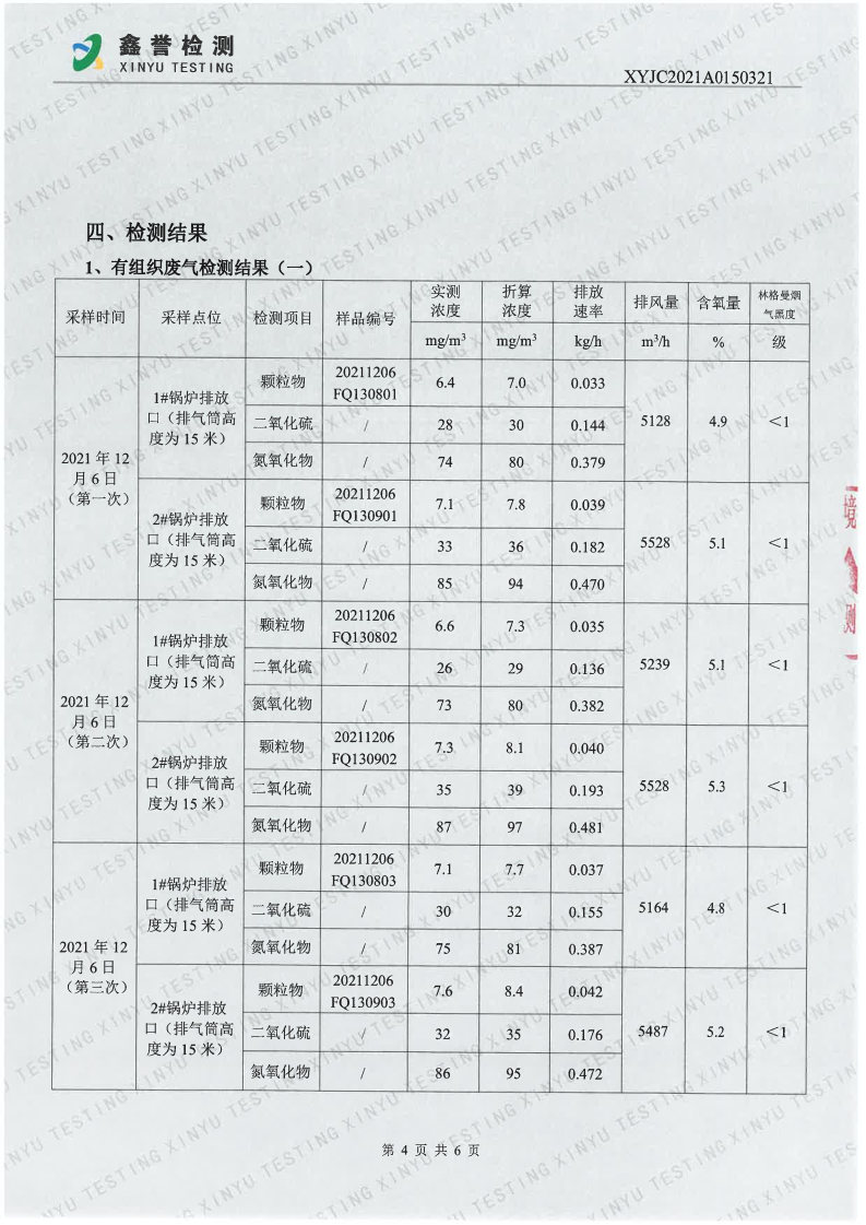 废气（第四季度）-百乐博制品研究所有限责任公司(1)_Page4.jpg