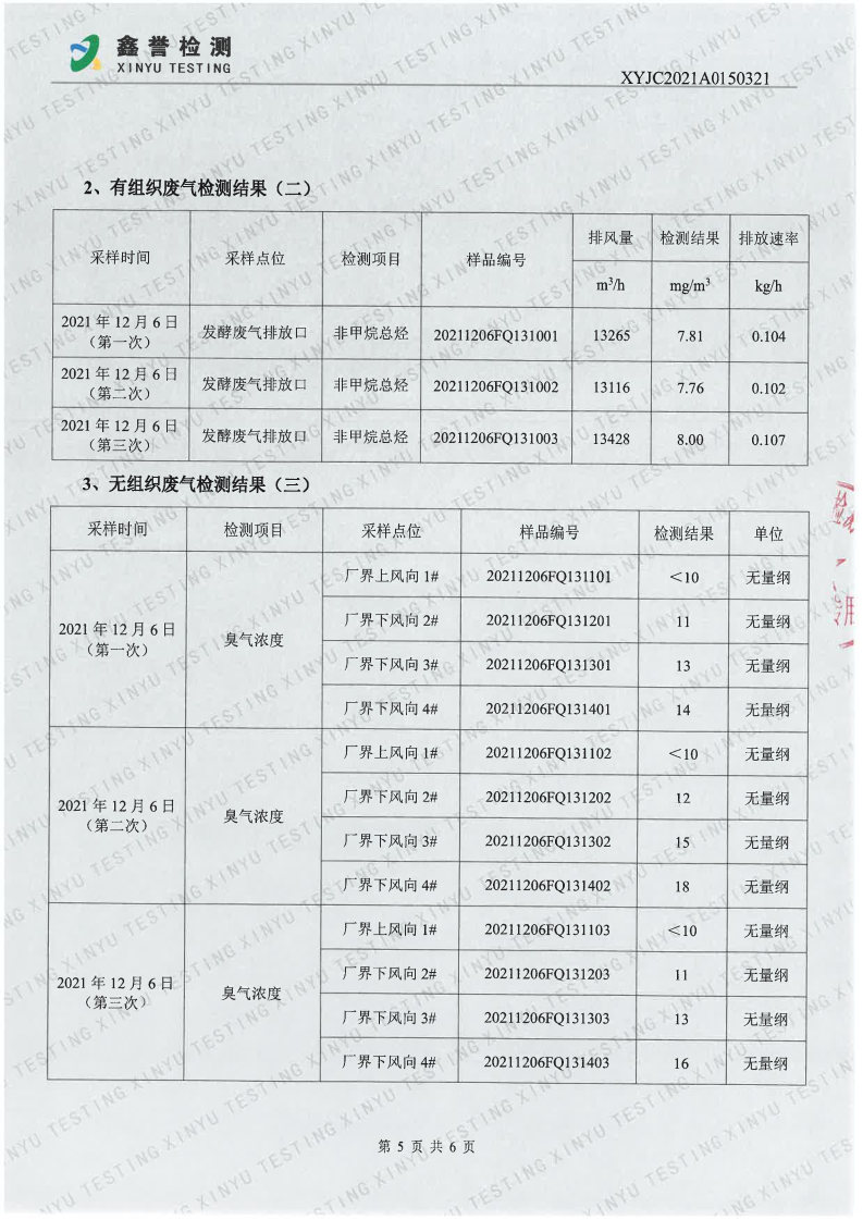 废气（第四季度）-百乐博制品研究所有限责任公司(1)_Page5.jpg