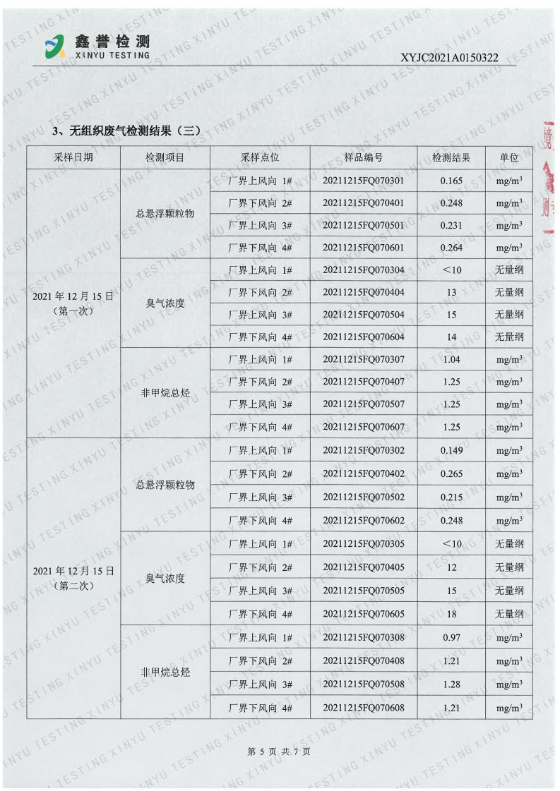 废气（第四季度）-百乐博制品研究所有限责任公司（越达园区）(1)_Page5.jpg