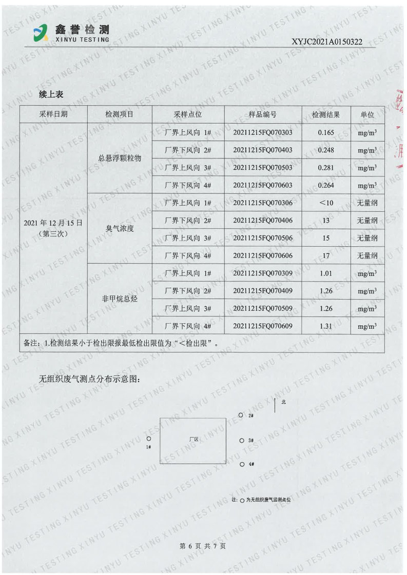 废气（第四季度）-百乐博制品研究所有限责任公司（越达园区）(1)_Page6.jpg