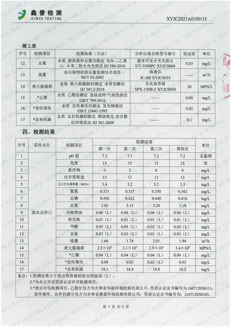 废水（第四季度）-百乐博制品研究所有限责任公司（越达园区）_Page4.jpg