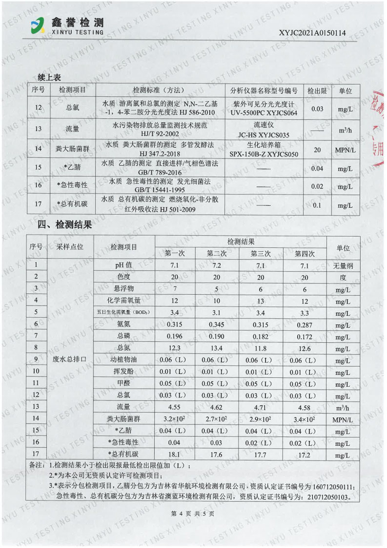 废水（第四季度）-百乐博制品研究所有限责任公司_Page4.jpg