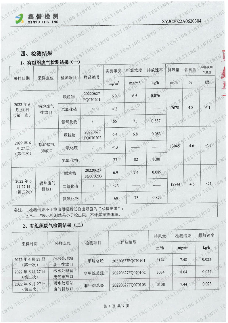 废气（6月）-百乐博制品研究所有限责任公司（越达园区）_Page4.jpg