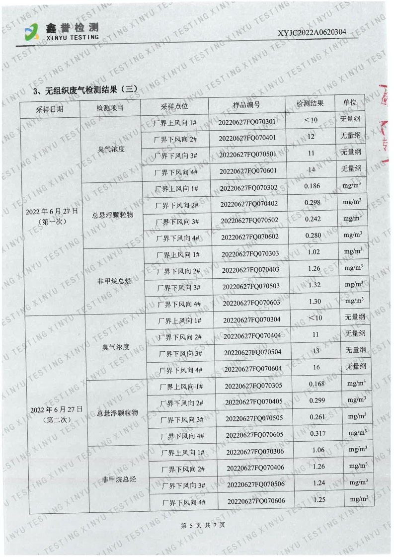 废气（6月）-百乐博制品研究所有限责任公司（越达园区）_Page5.jpg