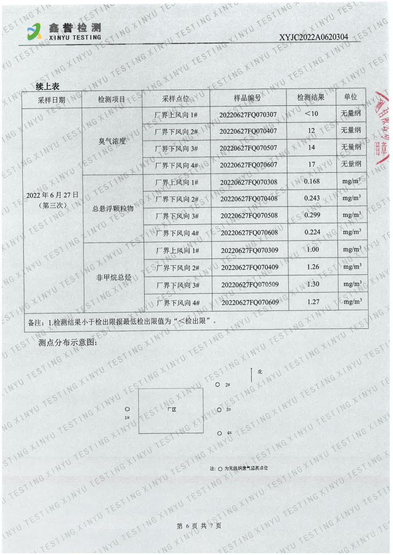 废气（6月）-百乐博制品研究所有限责任公司（越达园区）_Page6.jpg