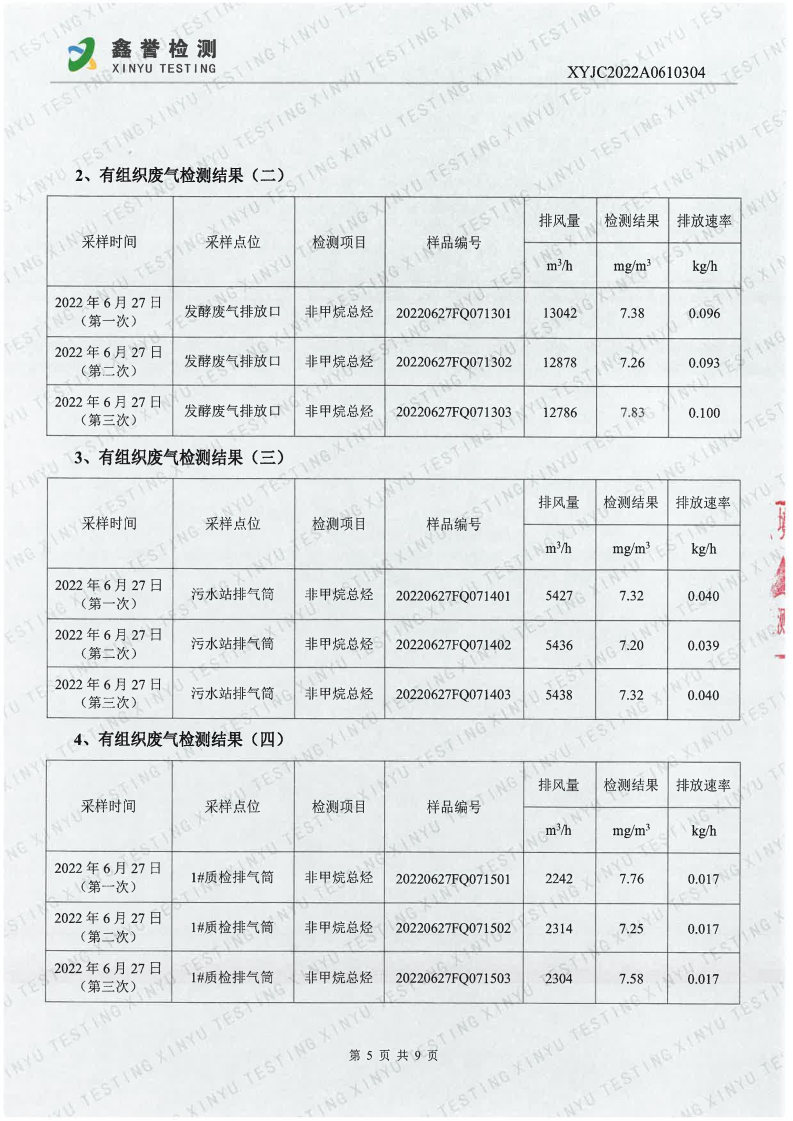 废气（6月）-百乐博制品研究所有限责任公司_Page5.jpg