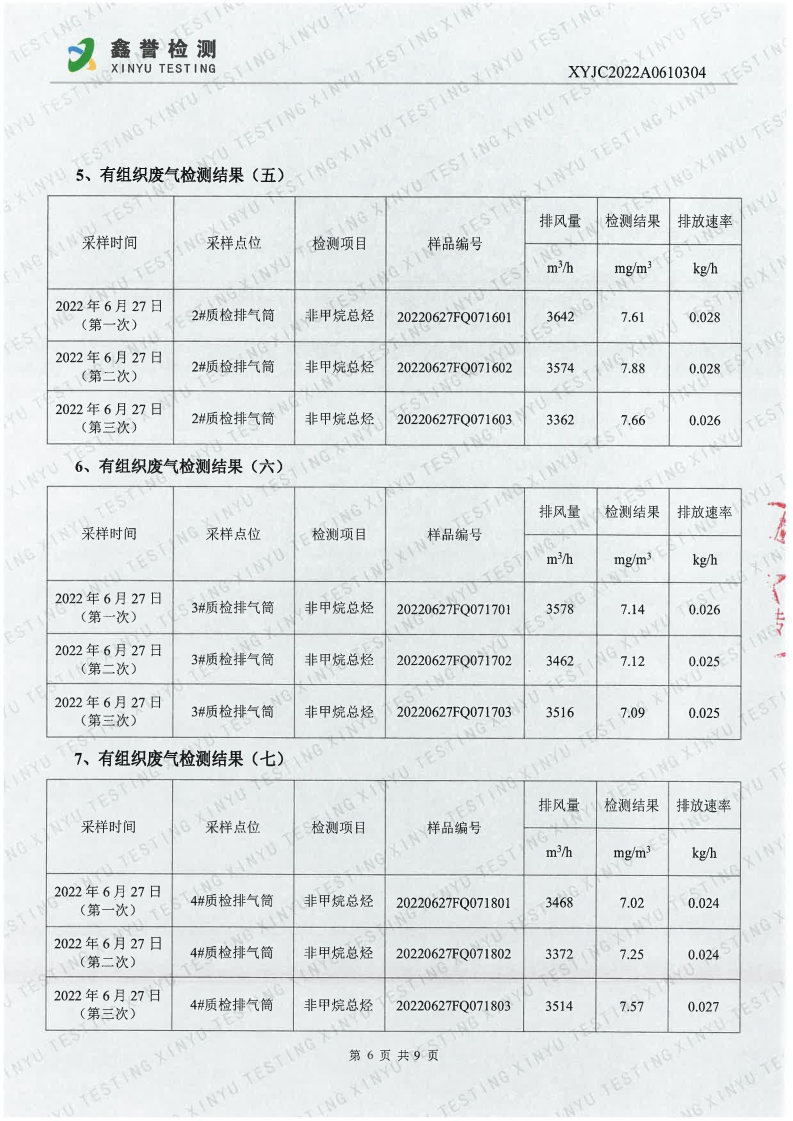 废气（6月）-百乐博制品研究所有限责任公司_Page6.jpg