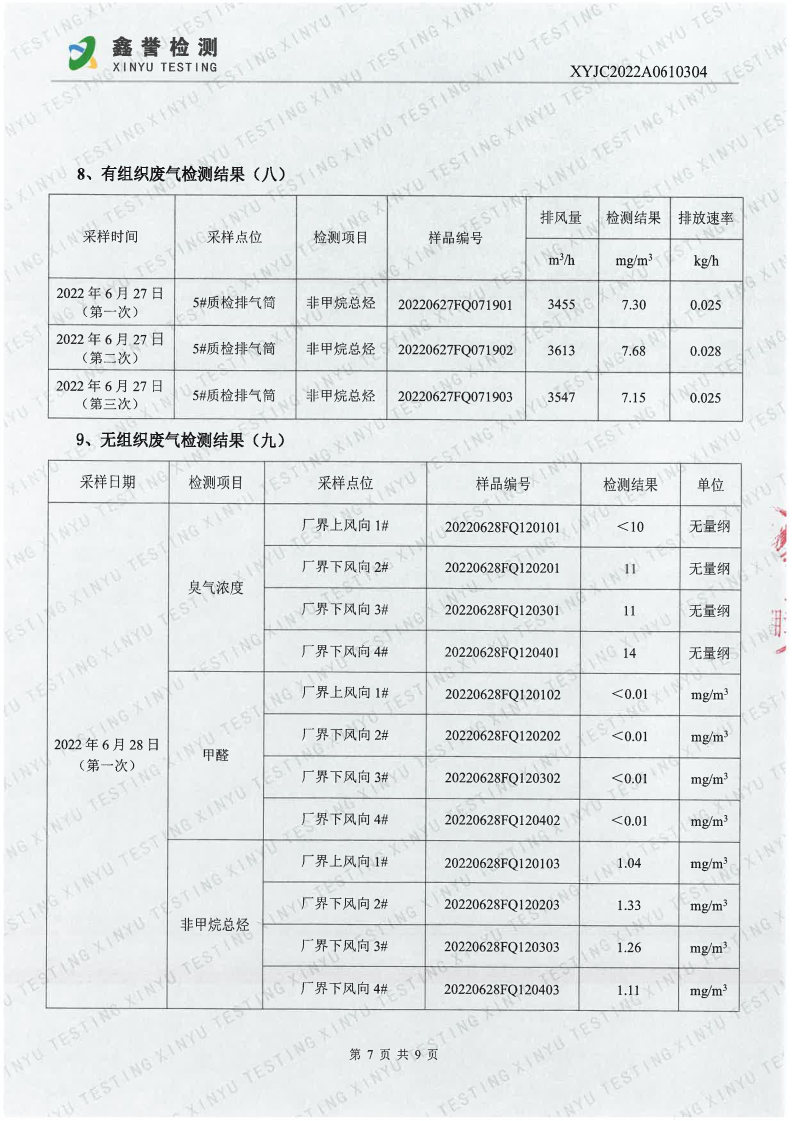 废气（6月）-百乐博制品研究所有限责任公司_Page7.jpg