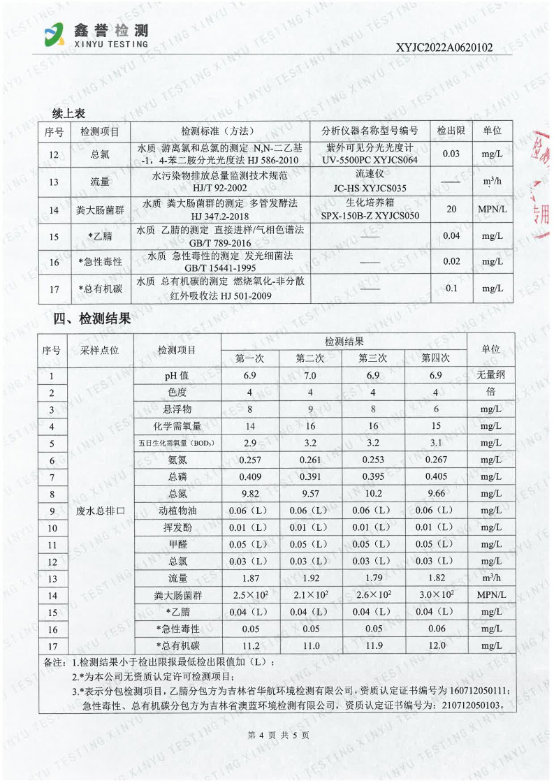 废水（6月）-百乐博制品研究所有限责任公司（越达园区）_Page4.jpg