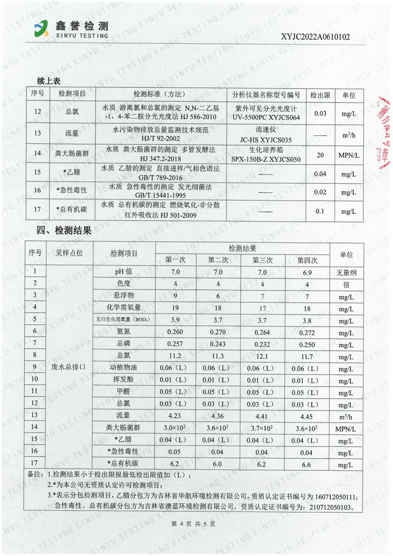 废水（6月）-百乐博制品研究所有限责任公司_Page4.jpg